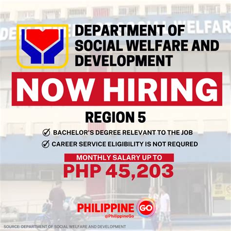 dswd hiring region 5